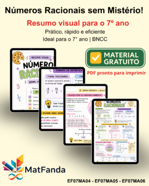 Números Racionais sem Mistério! Resumo Visual para o 7º Ano