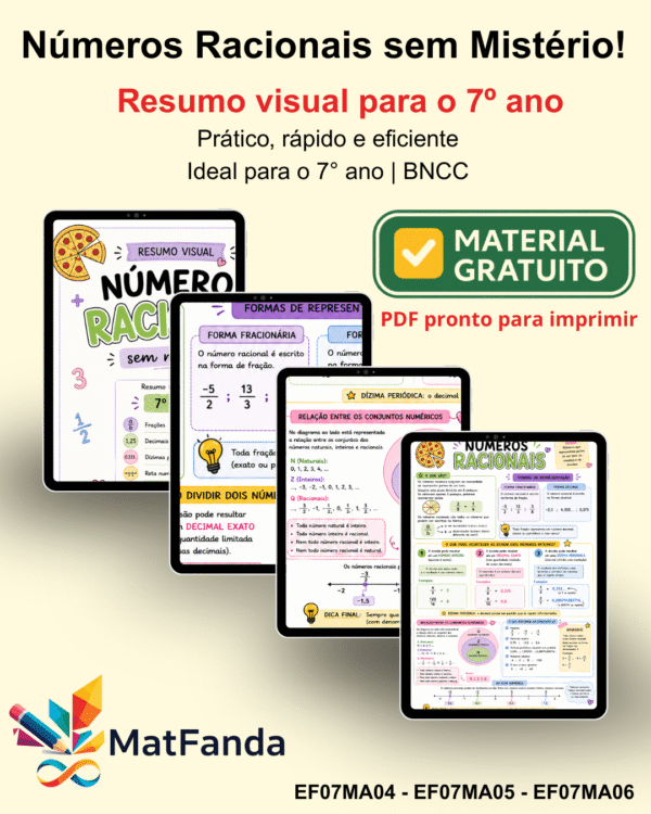 Números Racionais sem Mistério! Resumo Visual para o 7º Ano